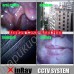 Бороскоп (эндоскоп) технический
